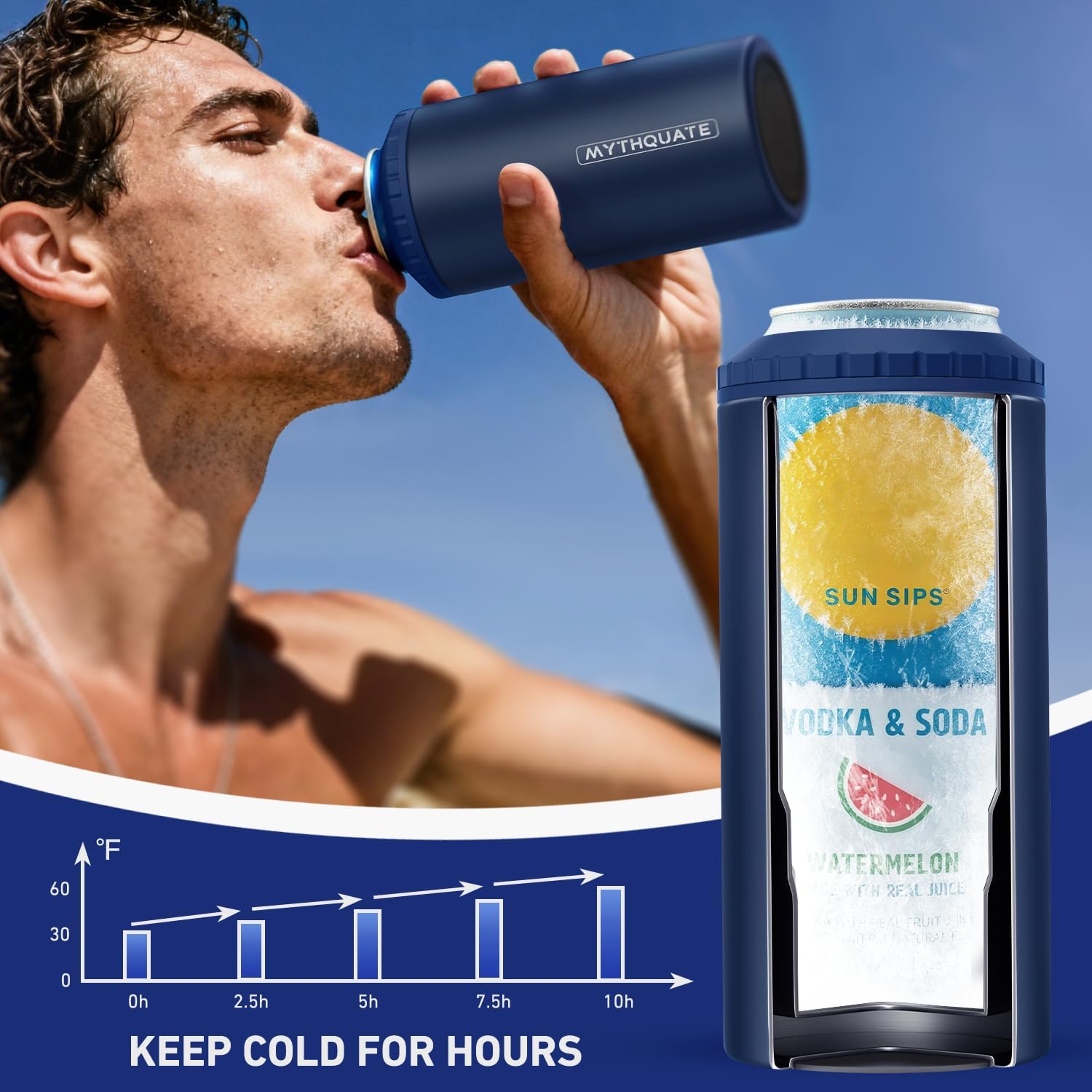Ultimate 3-in-1 Slim Can Cooler -  Insulated Stainless Steel for 12oz Skinny Cans, Regular Cans & Beer Bottles - Keeps Drinks Cold for 6 Hours!